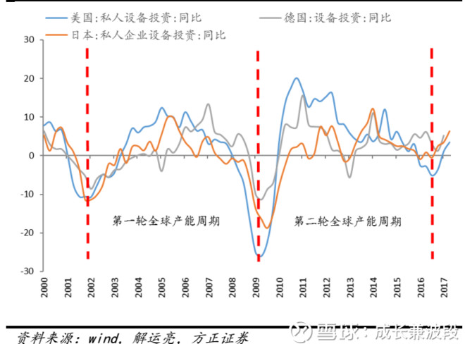 任泽平最新观点,任泽平最新观点，经济趋势的深度分析与展望