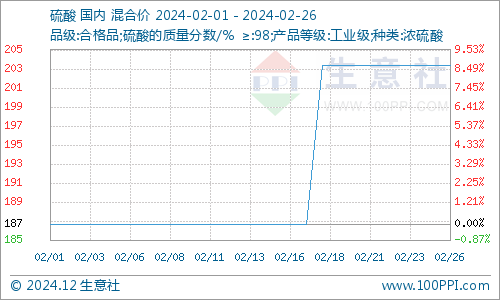 汗马功劳 第10页