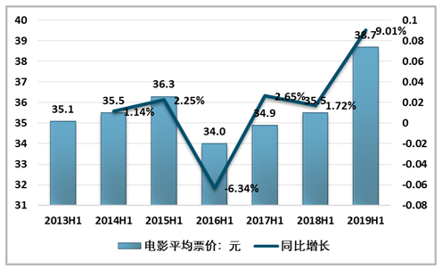 资讯 第472页