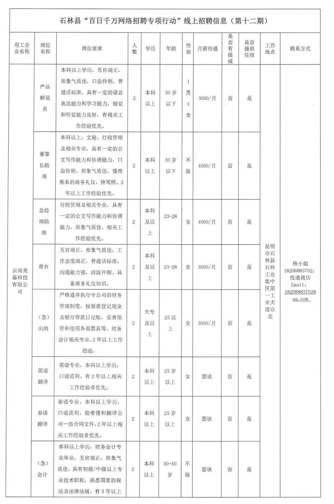 寻甸最新招聘信息,寻甸最新招聘信息及其影响