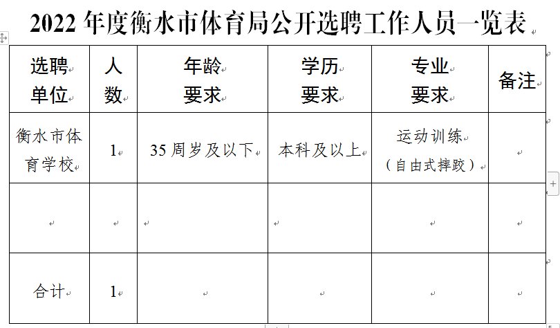 技术咨询 第486页