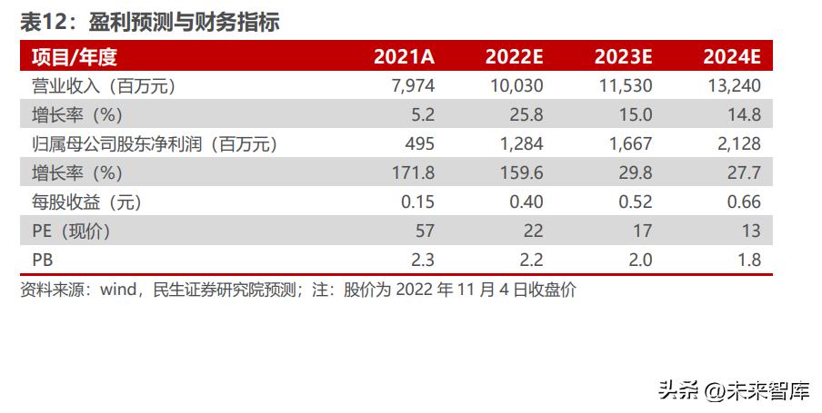 最新钼价格,最新钼价格动态及其对全球市场的影响