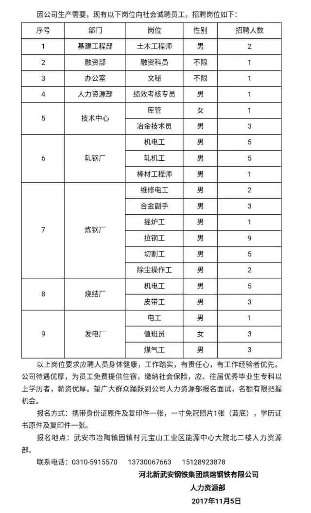 武安招工最新消息,武安招工最新消息全面解析