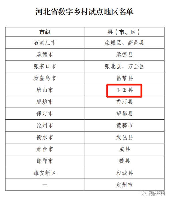 玉田最新招工信息,玉田最新招工信息概览