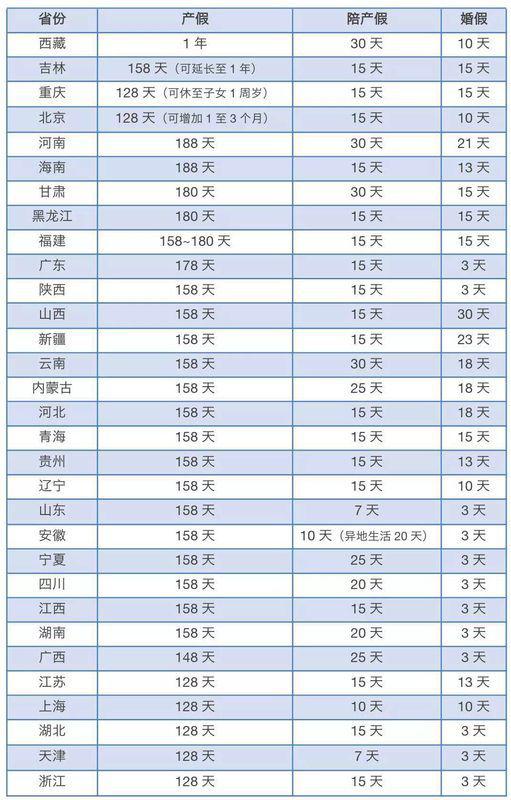 售前咨询 第468页