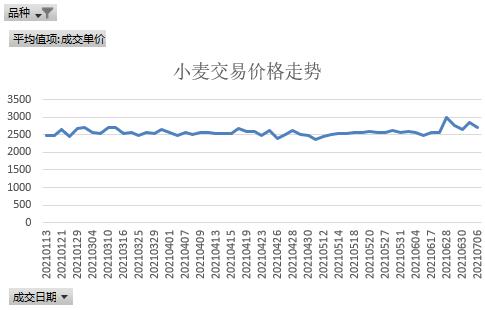 资讯 第460页