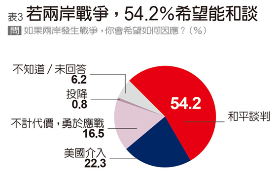 最新民调出炉,最新民调出炉，揭示公众意见与期待的变化