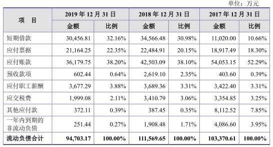 最准一码一肖100%精准红双喜,警惕虚假预测，最准一码一肖与红双喜并非真实存在的高精准预测工具