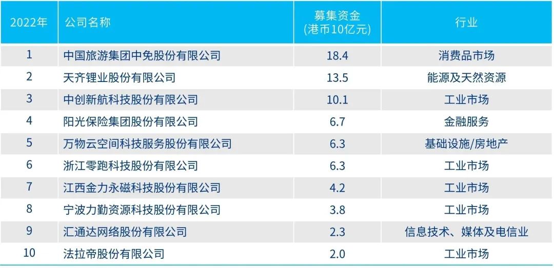 2024年香港资料精准2024年香港资料免费大全,香港资料精准大全，免费获取最新资讯与资源（2024年）