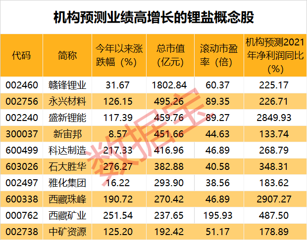 2024澳门今晚开什么澳门,澳门今晚的开彩结果预测与探讨——以2024年为背景