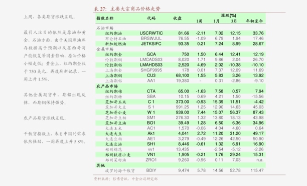 脱僵之马 第9页