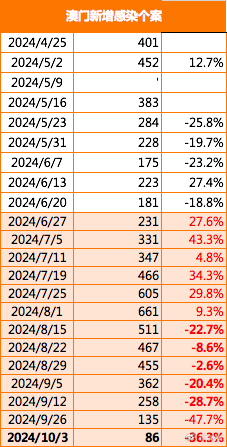 2024年澳门正版免费,澳门正版免费与犯罪行为的界限