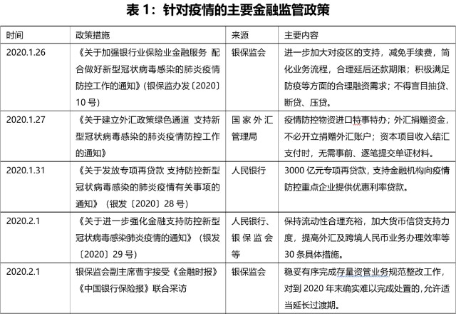 声名鹊起 第8页