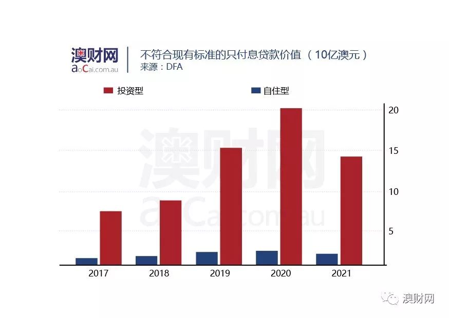 2024年新澳门天天开彩,关于澳门博彩业的发展与未来展望，警惕违法犯罪问题的重要性