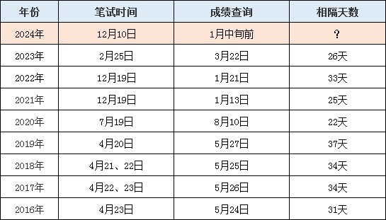 澳门开奖记录开奖结果2024,澳门开奖记录与开奖结果2024年分析预测