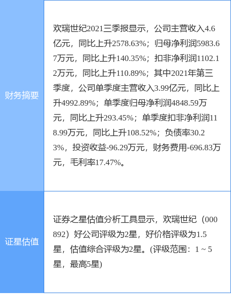 澳彩正版资料长期免费公开吗,澳彩正版资料长期免费公开吗？探究其背后的真相与影响