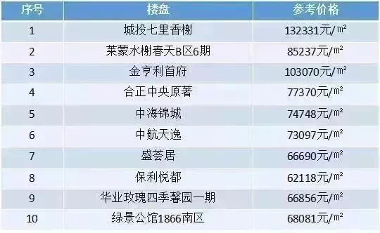 兔死狗烹 第8页