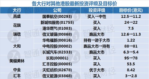 新奥天天免费资料单双,新奥天天免费资料单双，深度解析与体验分享