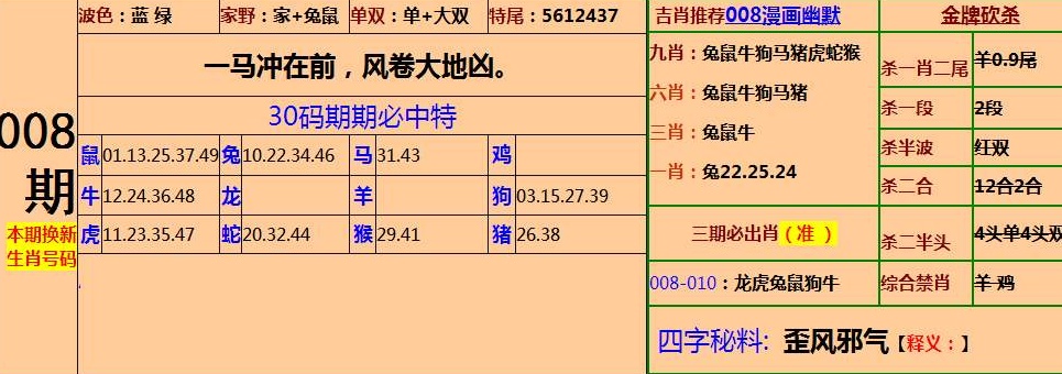 黄大仙精选四肖期期准,黄大仙精选四肖期期准——揭秘背后的违法犯罪问题