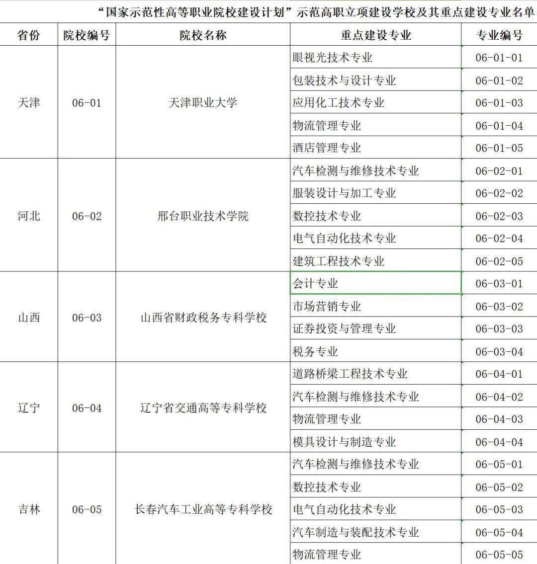 管家婆2024资料精准大全,管家婆2024资料精准大全，探索与解析