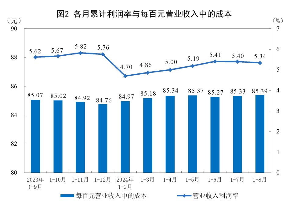 视死如归 第7页