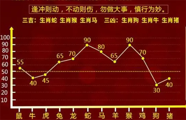 精准一肖一码100准最准一肖_,精准预测一肖一码，揭秘背后的真相与警示