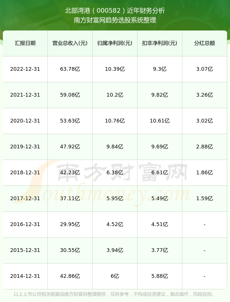 2024香港港六开奖记录,揭秘香港港六开奖记录，历史数据与未来展望（2024年最新版）