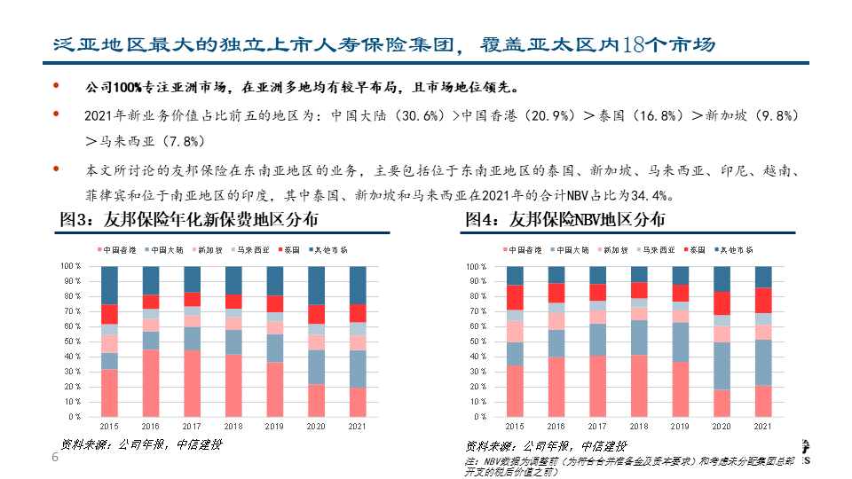 2024新澳最精准资料,2024新澳最精准资料，深度解析与预测