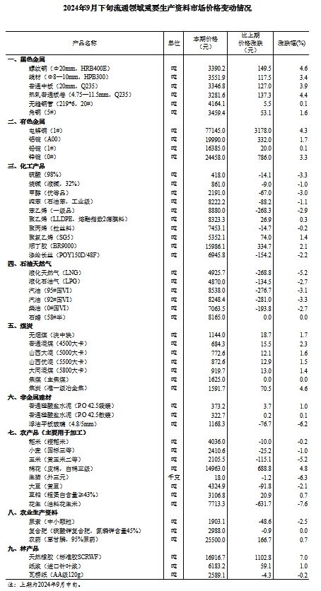 2024香港全年资料大全,香港2024年全年资料大全概览