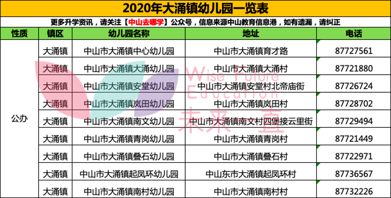 马到成功 第7页