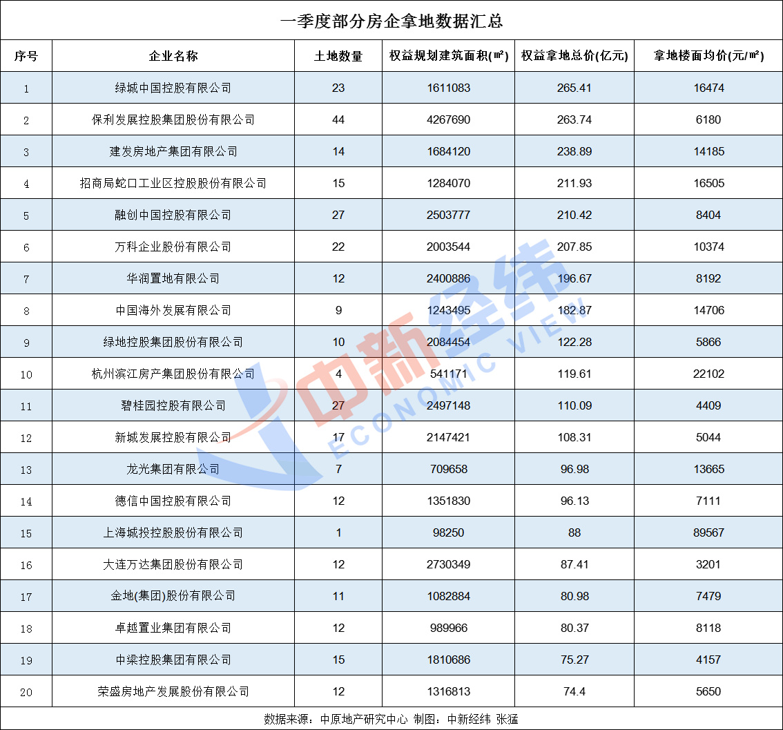 水泄不通 第7页