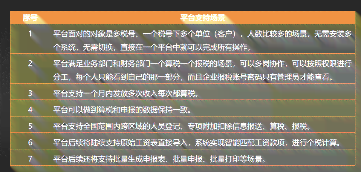 2024澳门正版图库恢复,关于澳门正版图库恢复的问题及应对建议