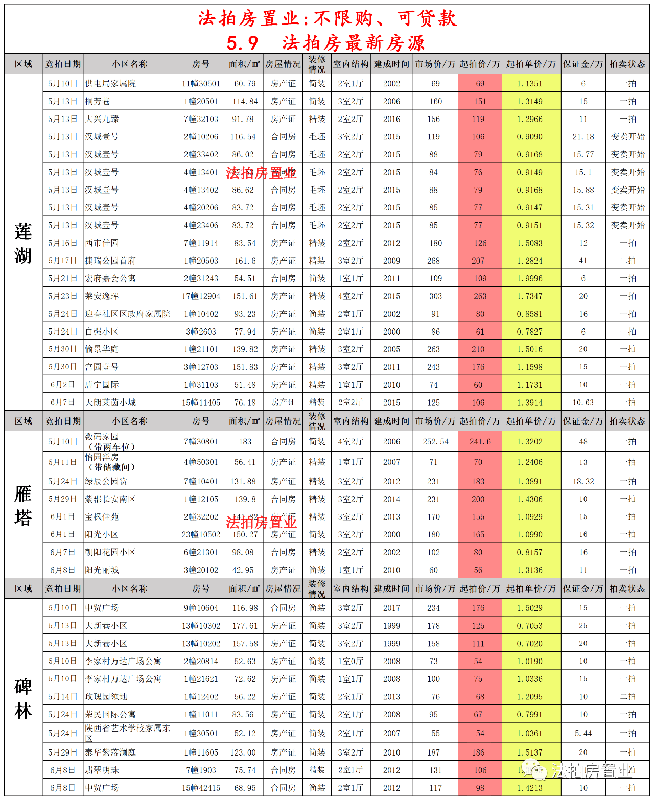 群龙无首_1 第5页