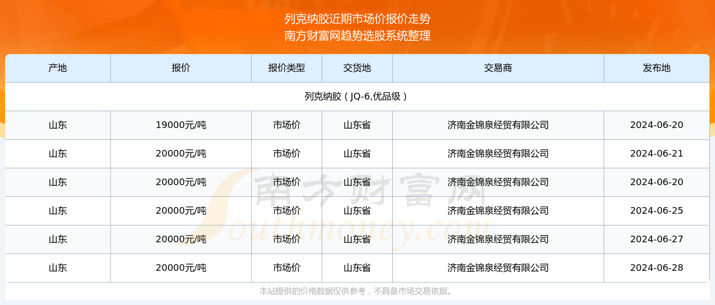 澳门特马今期开奖结果2024年记录,澳门特马今期开奖结果及未来展望，记录与展望至2024年