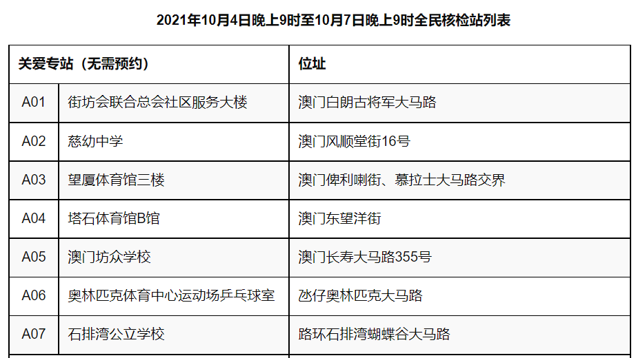 澳门精准一码100%准确,澳门精准预测，犯罪行为的警示与反思