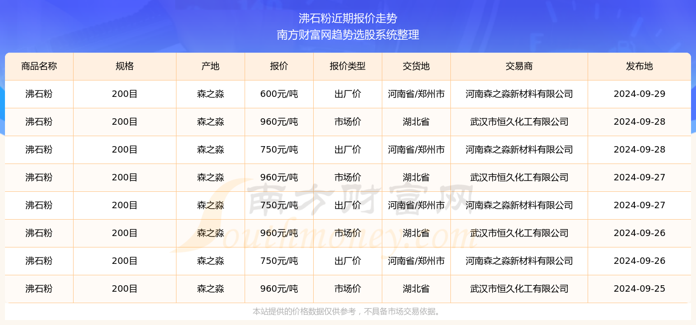 澳门开奖结果2024开奖记录今晚,澳门开奖结果2024年开奖记录今晚——深度解析与预测