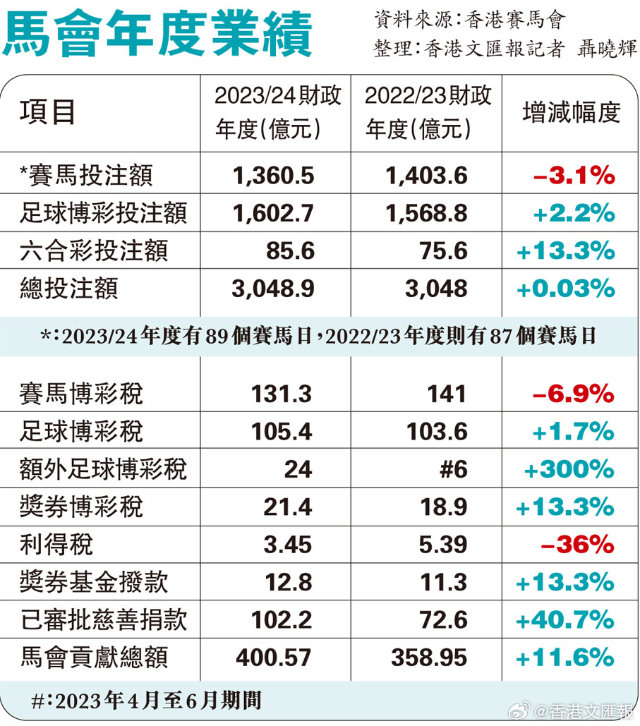 看香港正版精准特马资料,关于看香港正版精准特马资料的违法犯罪问题探讨