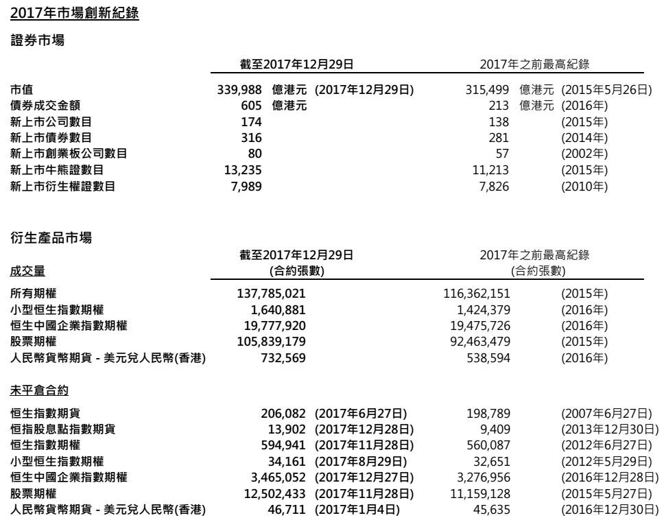 2024香港港六开奖记录,揭秘香港港六开奖记录，历史、数据与未来展望（以2024年为例）