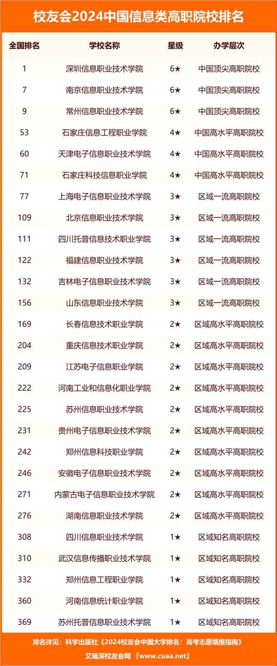 2024年澳门历史记录,澳门历史记录，探寻2024年的足迹与记忆