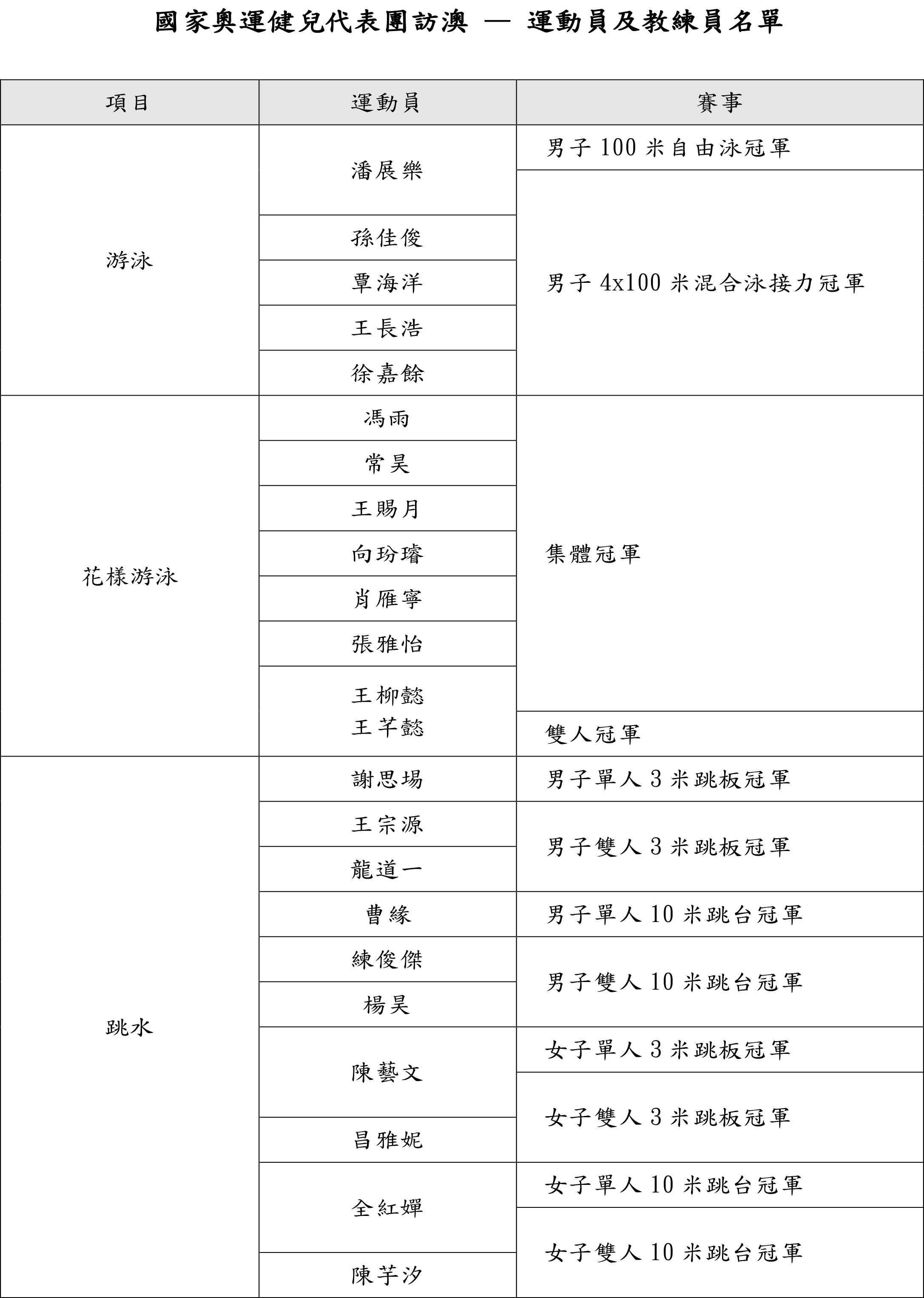 2024年奥门免费资料最准确,揭秘澳门免费资料，最准确的预测与解析（2024年展望）