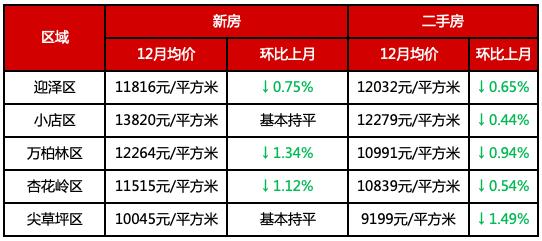 飞流直下 第7页