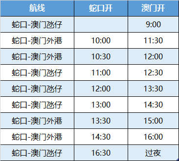 澳门六开奖结果2024开奖今晚,澳门六开奖结果2024开奖今晚，探索彩票背后的魅力与挑战