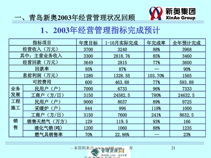 新奥最新版精准特,新奥最新版精准特性解析与应用探讨