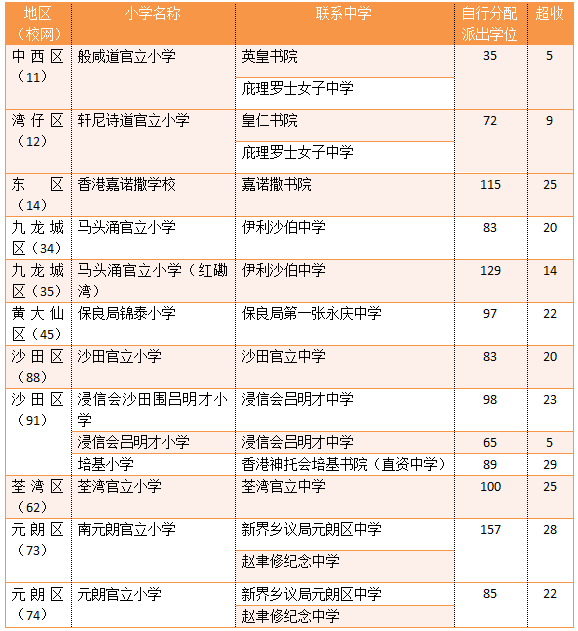 2024香港正版资料免费看,探索香港资讯，免费获取2024年香港正版资料的全新体验