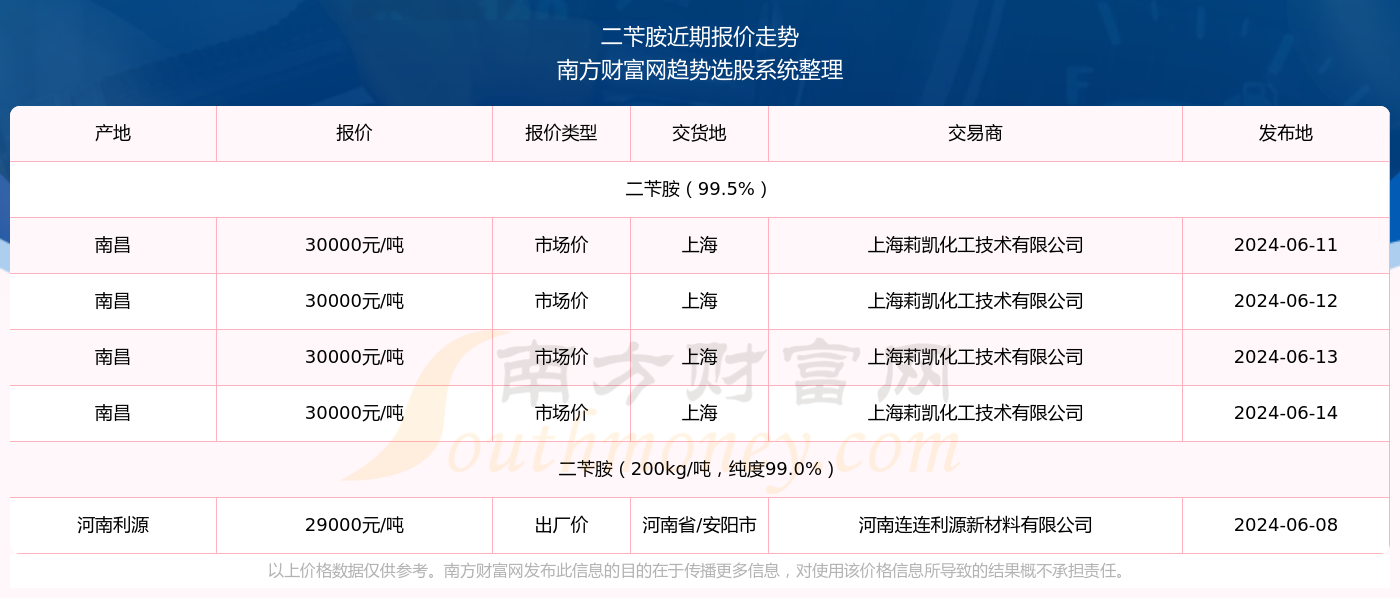 2024澳门特马今期开奖结果查询,澳门特马今期开奖结果查询——探索彩票世界的神秘与魅力