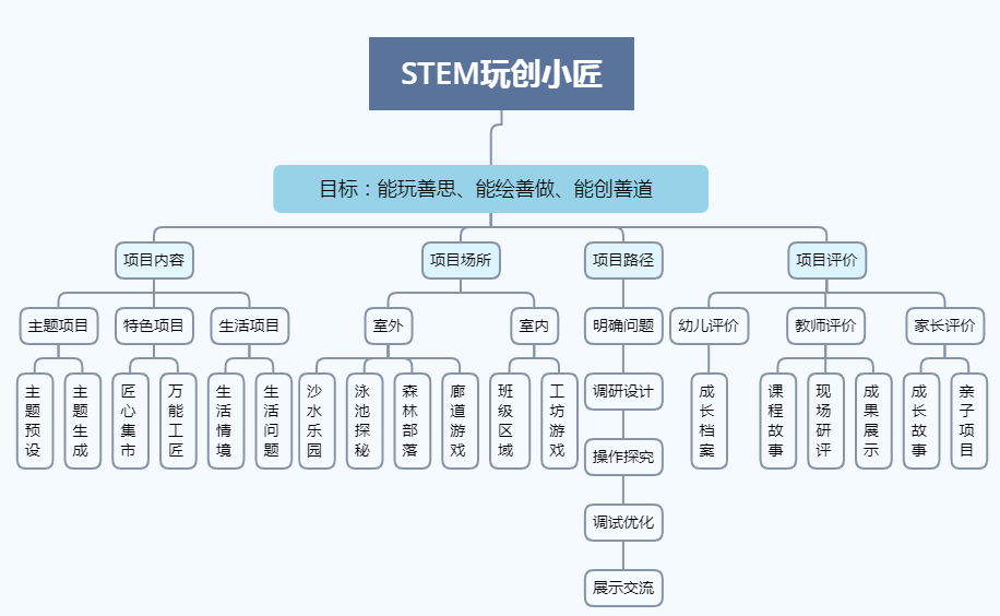 万马齐喑 第6页