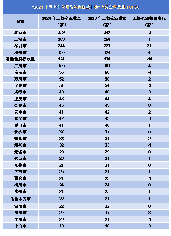 青红皂白 第6页