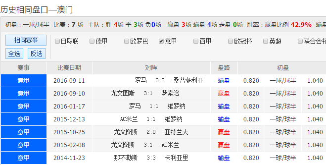 2024澳门特马开奖号码,关于澳门特马彩票的警示——切勿参与非法赌博活动