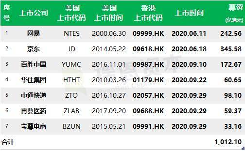 笔走龙蛇 第6页