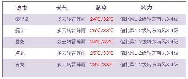 2024新澳今晚开奖号码139,探索未来幸运之门，关于新澳今晚开奖号码的预测与探讨（关键词，2024新澳今晚开奖号码139）